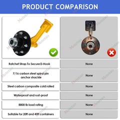 New upgradesuperior Shipping Container Wheels,Container mobile Tools，8x 6.5 Lug