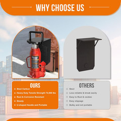 Shipping Container Jack Lug with U-Shaped Handle, Storage Leveler Booster, Lifte