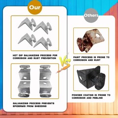 Shipping Container Anchors 4 Pack Hot Dipped Galvanized Steel Side Twist Lock