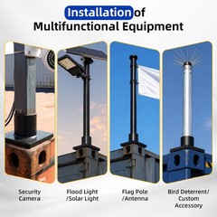 Shipping Container Corner Casting Mount Bracket For Camera Flood Light Flag Pole