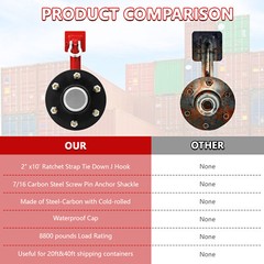 2Pack Shipping Container Wheels 6-Lug Wheels Kit.