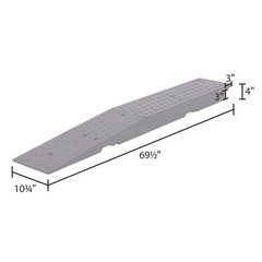 Guardian Rubber Shipping Container Ramps with Wheel Riser Levelers – 73″ L x 11